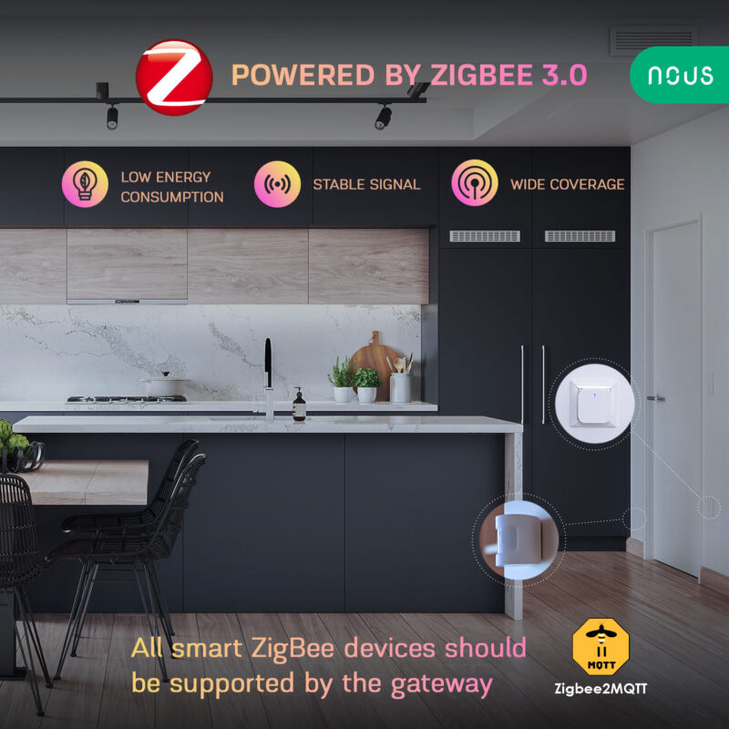 hub inteligent de tip gateway nous e1 wifi zigbee copie 296651 - Senzor Smart de Miscare PIR NOUS E2, ZigBee - SOLGARDEN