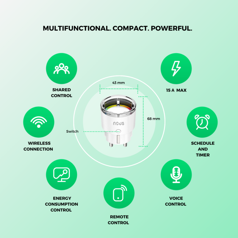 priza inteligenta wifi gosund sp111 15a copie 758 1019 - Priza inteligenta WiFi NOUS A1, 15A - SOLGARDEN