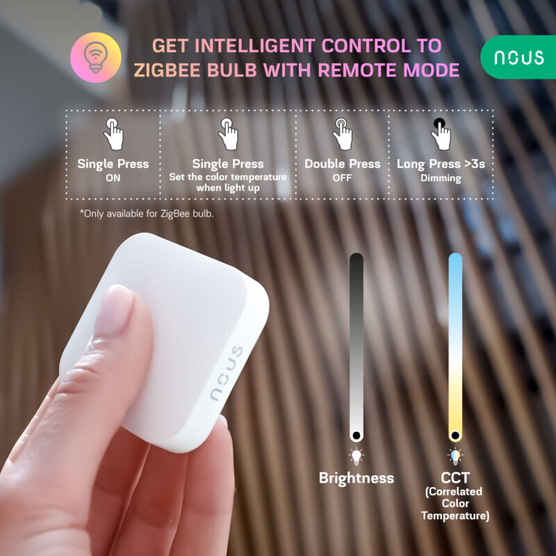 telecomanda universala nous l5 hub wi fi ir wifi control dispozitive cu infrarosu pentru aer conditionat televizor sistem audio tuya smart alexa si go 620121 - Telecomanda Nous LZ4 Wifi, ZigBee - SOLGARDEN